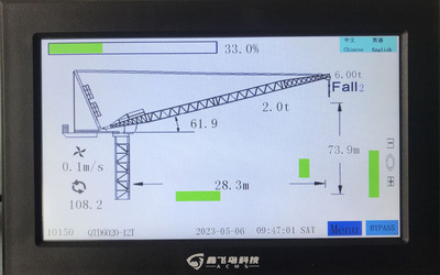 AS-100T Load Moment Indicator