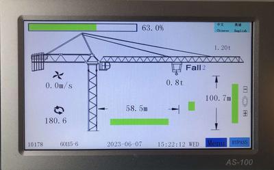 AS-100 Load Moment Indicator